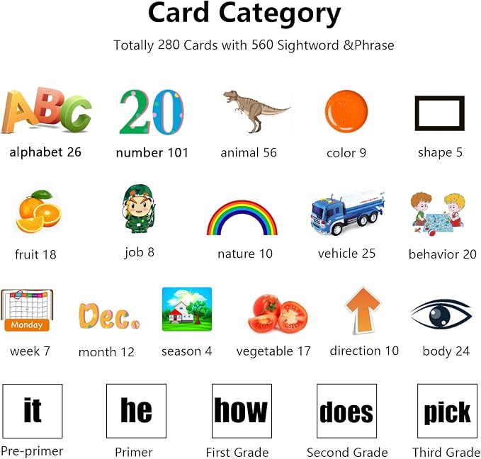 Kidzdo Talking Flash Cards with 560 Sight Word, Christmas Birthday Gifts for 2 3 4 5 6 Year Old Boys Girls, Montessori Pocket Speech Language Therapy Toys, Portable Toddlers Toys for Ages 2-6, Blue