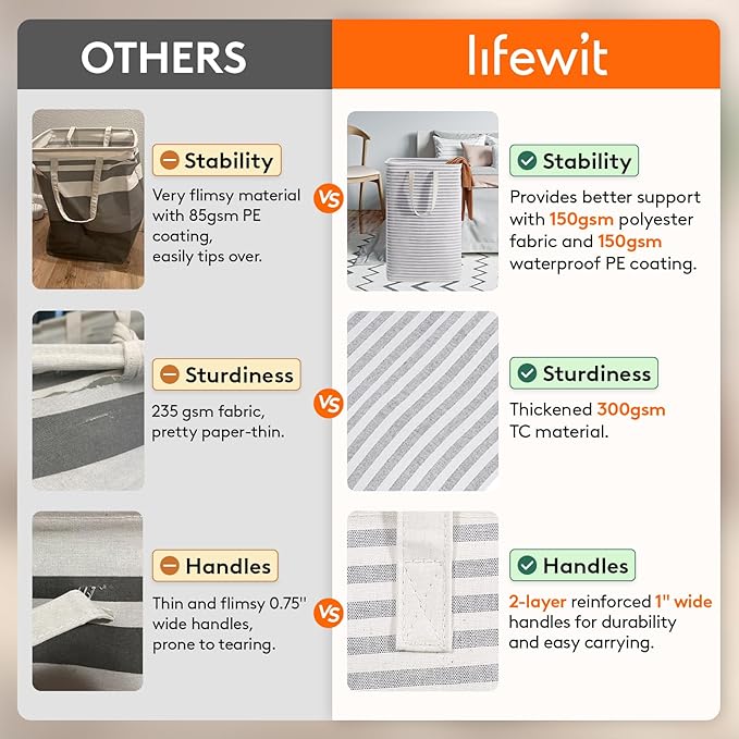 Lifewit 2 Pack Laundry Hamper Large Collapsible Laundry Baskets, Freestanding Waterproof Clothes Hamper with Easy Carry Handles in Laundry Room Bedroom Bathroom College Dorm, Grey&Pink, 2 x 80L