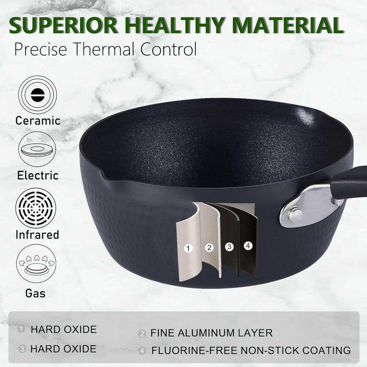 Nonstick Small Sauce Pan with Lid, 1.75QT Yukihira Sauce pan with Pour Spouts, Multipurpose Handy Little Saucepan with Stay Cool Handle, Small Pots for Cooking, Soups, Noodles, Milk