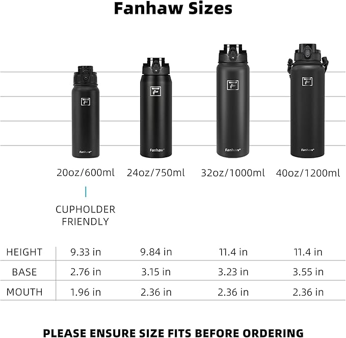 Fanhaw 24 oz Insulated Stainless Steel Water Bottle with Anti-Dust Chug Lid, Leakproof Vacuum Metal Bottle for Kids, Women & Men (Olive Green)
