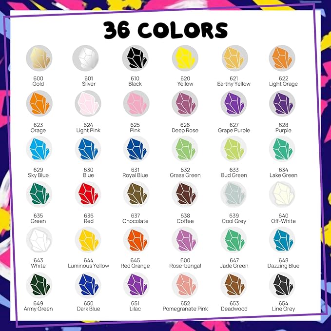 36 Colors Dual Tip Acrylic Paint Markers,Fine Tip and Brush Tip Permanent Acrylic Paint Pens For Rock Painting, Canvas, Wood, Glass, Ceramic, Fabric, Plastic, Egg, Scrapbook,Art Painting Supplies Kit