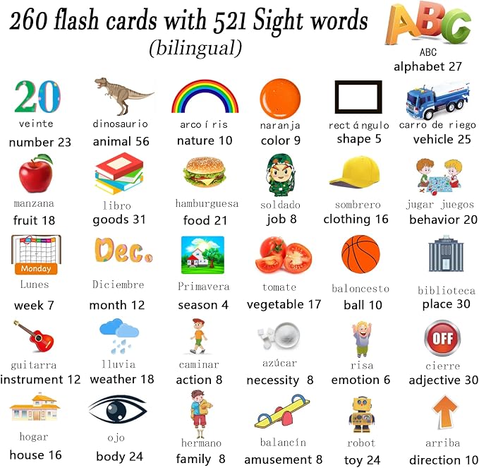 Lapare Spanish and English Bilingual Audible Flash Cards Toy with Music for Toddlers 1 2 3 4 5, Learn Spanish and English for Kids, Niñas, Niños, Bebes