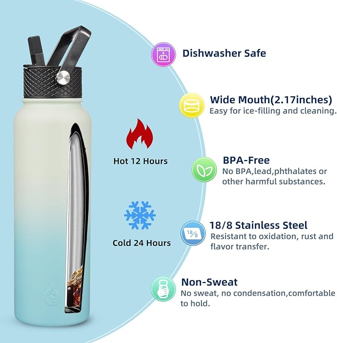 BJPKPK Insulated Water Bottles with Straw Lid, 40oz Stainless Steel Metal Water Bottle with 3 Lids, Reusable Thermo, Keep Cold Hot for Sports, Gym-Mint