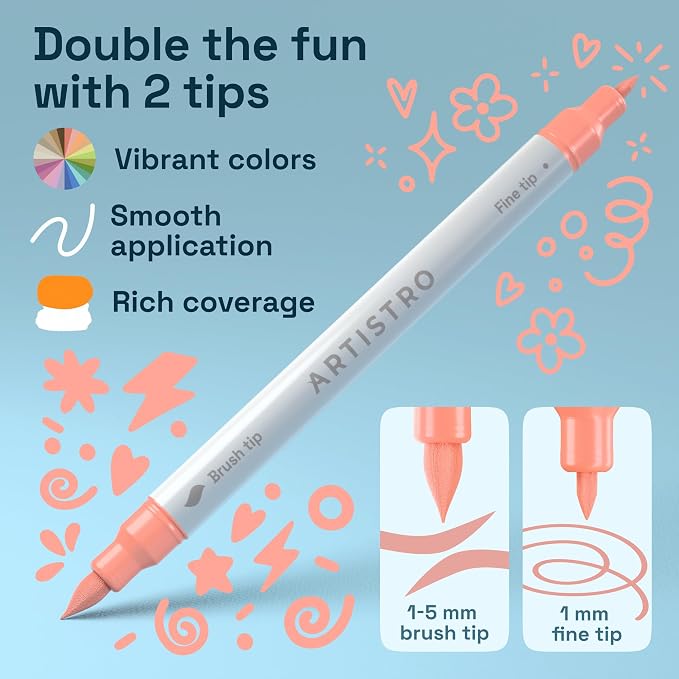 ARTISTRO 12 Pastel Acrylic Paint Markers - Paint Pens for Drawing - For Fabric, Rock, Glass, Wood, Molds - Arts & Crafts Gift for Adults, Teens, Kids, Classroom Must Haves & School Supplies