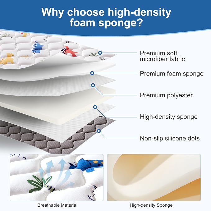 Odorless Premium Foam Baby Play Mat 36" x 36", Soft Microfiber Fabric Crawling Mat for Floor- Comfortable and Hypoallergenic, Non-Slip Cushioned Floor Playpen mat for Infants,Babies,Toddlers