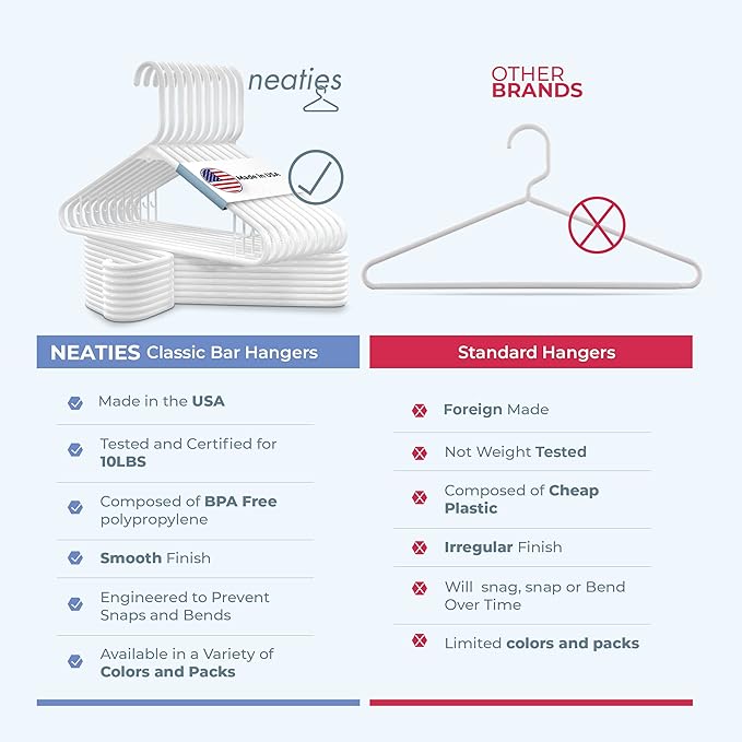Neaties Plastic Hangers 30 Pack – Made in The USA – 6lb Capacity Standard Clothes Hangers with Strap Hooks for Dresses, Lingerie, Shirts, Pants, and Jackets – Peach