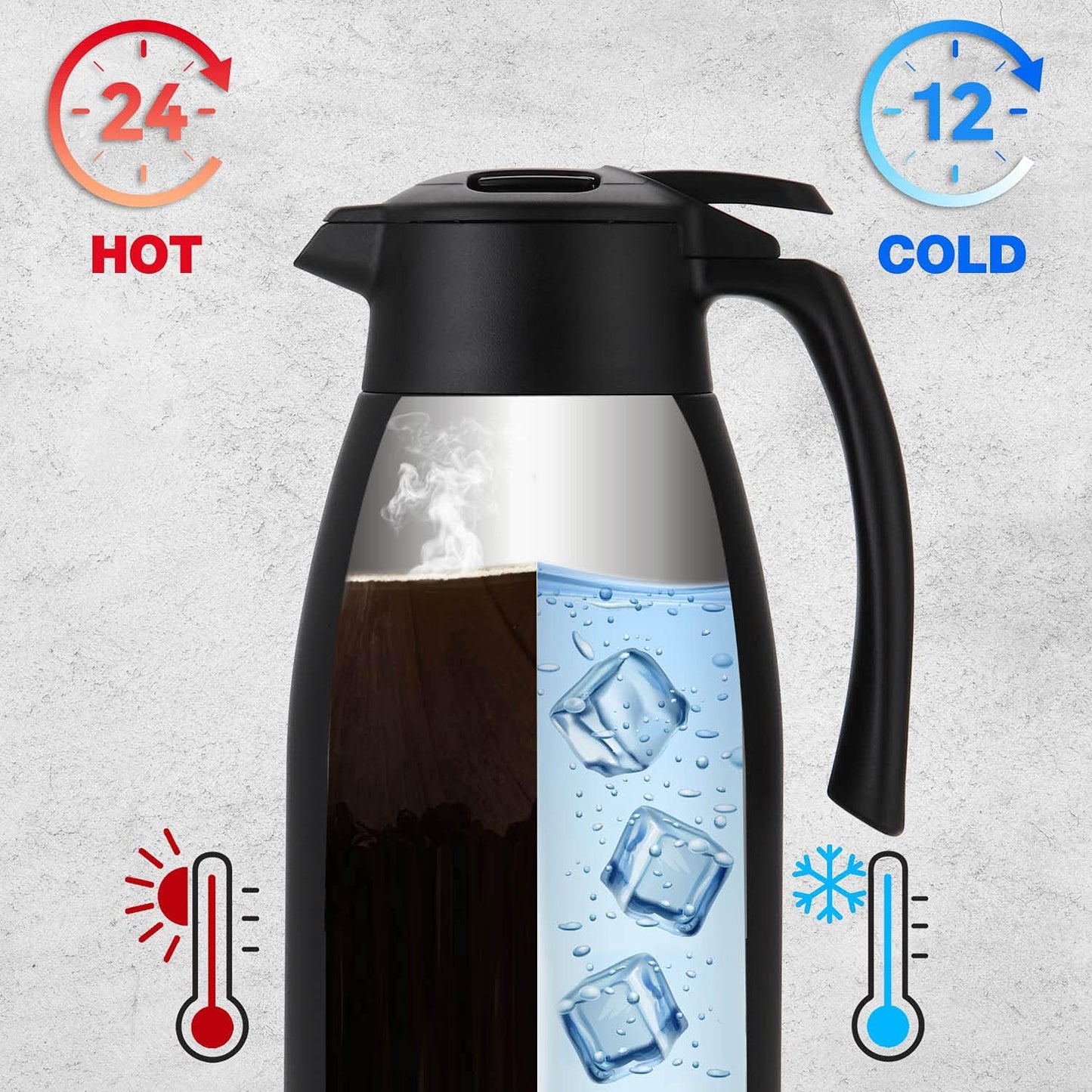 SINCE 1997 MR.CHEF 51Oz Thermal Coffee Carafe, Insulated Stainless Steel for Keeping Hot/Double Walled Vacuum (White, 1.5L)