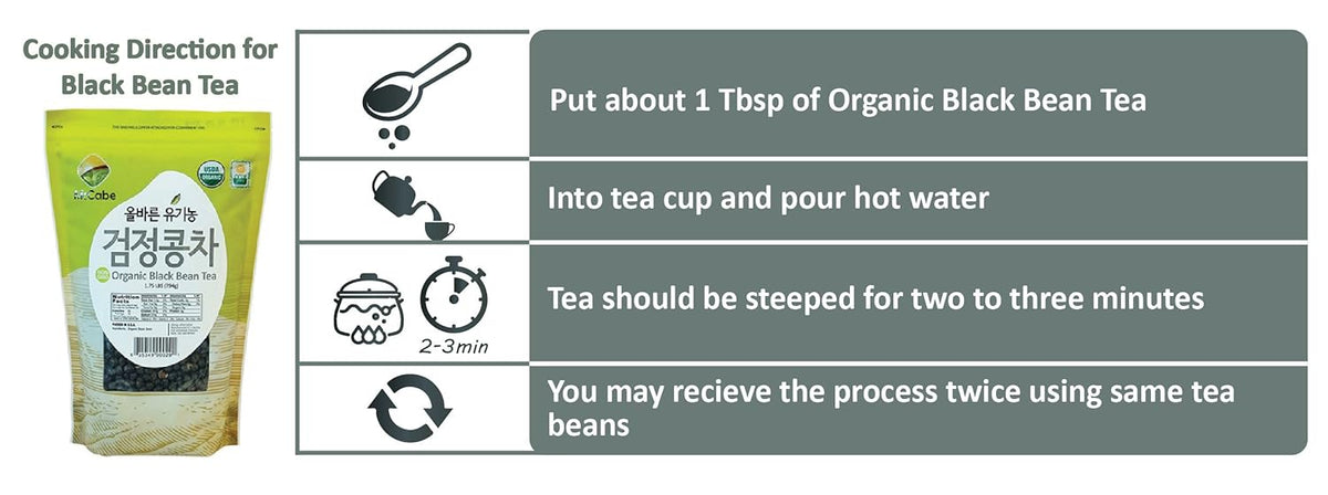 McCabe Organic Black Bean Tea - Roasted Black Beans Tea | USDA and CCOF Certified | Roasted and Packed in USA | 1.75 lbs (28 Oz) Pack of 3