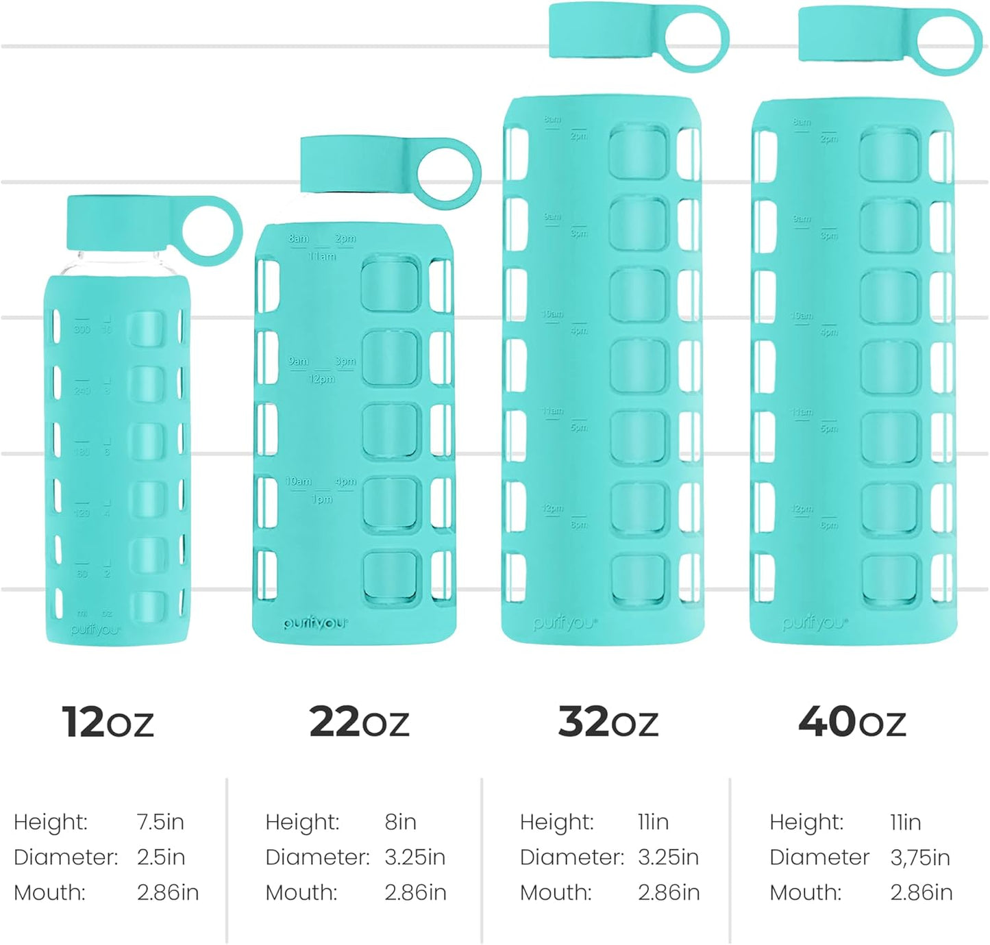 purifyou 40oz / 32oz / 22oz / 12oz Borosilicate Glass Water Bottle with Time & Volume Markers, Silicone Sleeve, Stainless Steel Lid – Reusable Glass Bottle for Water & Juice (22oz Aqua Blue)