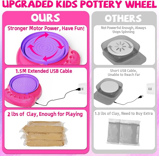 Vinkp Pottery Wheel for Kids - Complete Pottery Painting Kit Arts and Crafts for Kids Ages 8-12 with Air Dry Clay Art Supplies for Girls Boys Toys Birthday Gifts for 6 7 8 9 10 11 12 - Pink