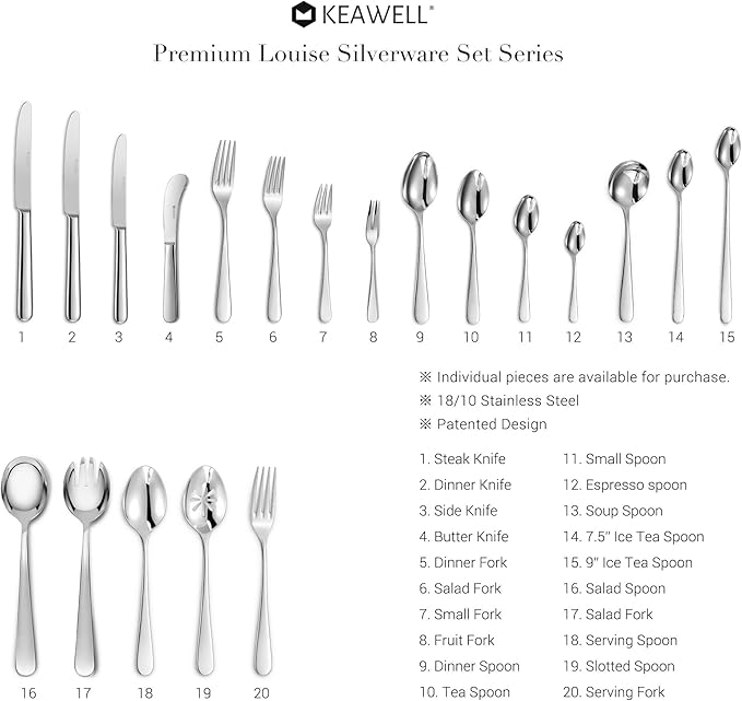 KEAWELL Premium Louise Spoons Set, Set of 4, 18/10 Stainless Steel, Exceptional mirror finish, Dishwasher Safe (7.6" Dinner Spoon)