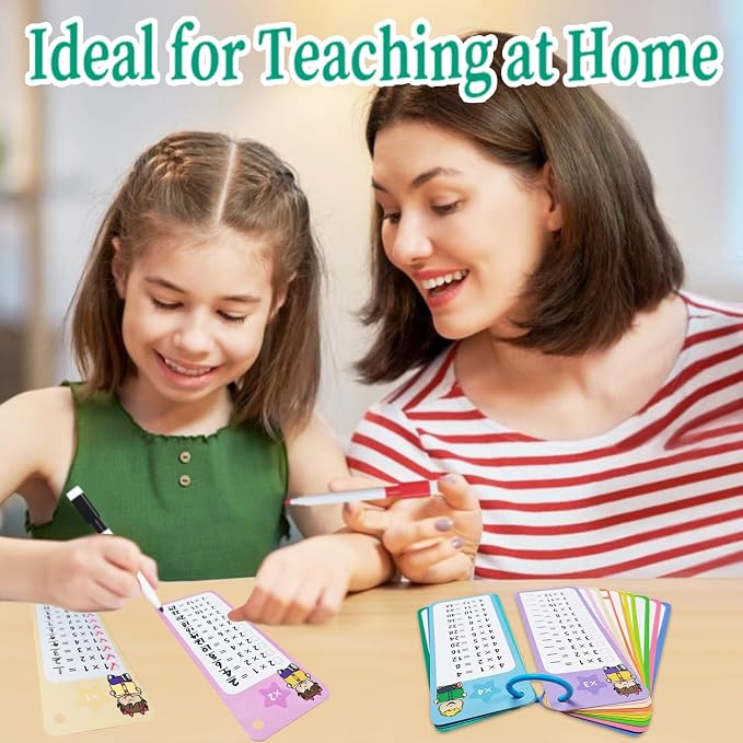 1-12 Division Flash Cards, Large Math Table Flashcards Chart, with 15 Cards, 2 Dry Erase Markers, 1 Rings, Educational Division Game for Kids, 1st, 2nd, 3rd Grades Classroom Home
