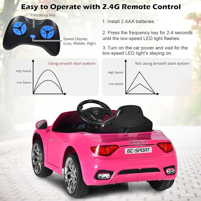 Costzon Ride on Car, Pink Licensed Maserati Gbili 12V Battery Powered Electric Car with Parent Remote Control & Manual Modes, Horn, Lights, MP3, Kids Car Toy Maserati Car for Boys Girls Toddlers Gift