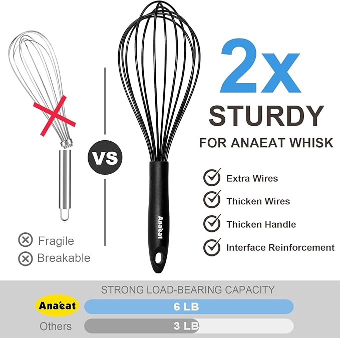 Anaeat Silicone Balloon Whisk, Perfect for Non-Stick Cookware, Milk and Egg Beater Blender, Heat Resistant Kitchen Whisks for Whisking, Cooking, Baking, Beating, Frothing & Stirring (Multicolor)