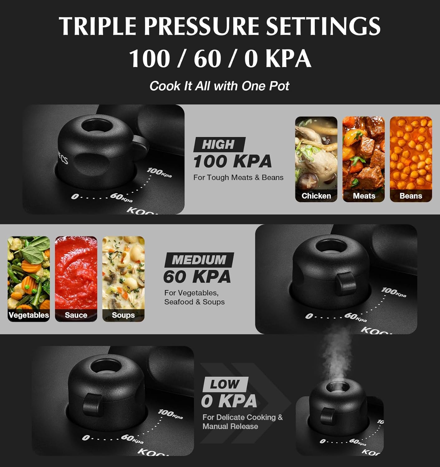 KOCH SYSTEME CS Pressure Cooker Stainless Steel, 6.3 QT Olla de Presion, Easy One-Press Lock, 3 PSI Settings Pressure Cooker, Save 70% Time, Gas & Induction Compatible, Glass Lid & Steamer Rack