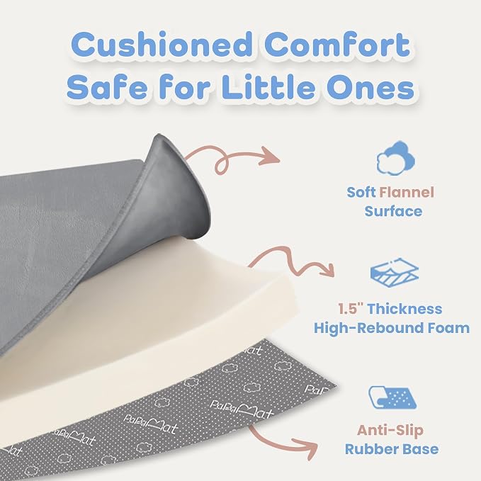 1.5" Thick Baby Play Mat for Floor Tummy Time, 50"x 50" Pro Soft Baby Activity Playmats Playroom, Easy Care with Non-Slip Safe for Infant Toddler Kids Crawling(Dark Grey)