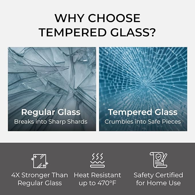 Fab Glass and Mirror Tempered Glass Table Top 36x48 Inch Rectangle 1/4" Thick Clear Furniture Protector with Flat Polish Edge Eased Corners for Coffee Dining Tables Desks