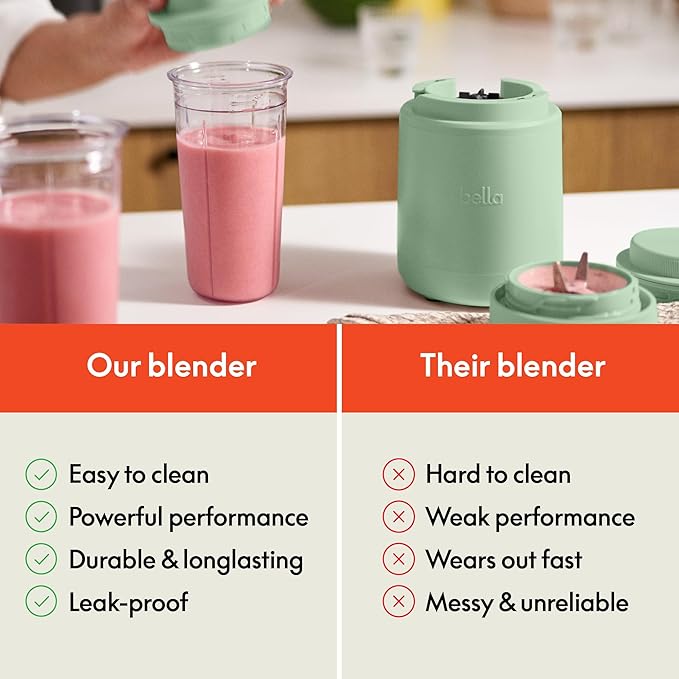 bella 6 Pcs Portable Rocket Blender, Juicer & Smoothie Maker, Press & Twist Design, EverGood™ & BPA Free Dishwasher Safe Parts, 4 Tip Stainless Steel Blade, Cord Wrap, 240 Watt Motor, Seaglass