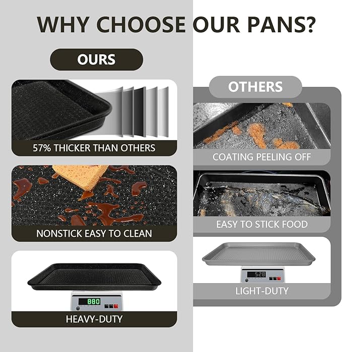 Wildone Baking Sheet Pan Set, Honeycomb Embossed Nonstick Baking Sheet 15x10 In, Thicker Carbon Steel Cookie Sheet, Even Heating Jelly Roll Pan, Black, 2 Pack