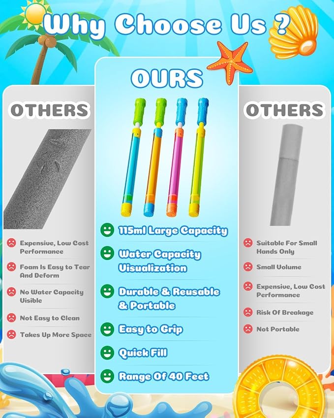Water Gun Squirt Toys for Kids Adults: 3 PCS Outdoor Blaster Water Guns for Kids Age 3-4-5-8-12 Bulk - Fun Water Squirter Toy for Swimming Pool Beach Summer Outside Party Games