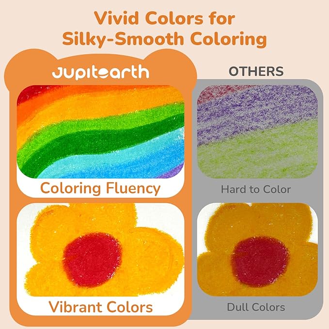 JUPITEARTH 36 Color Twist Crayons for Toddlers 1-3 and Kids 4-8, Non-Toxic Washable Crayons 2-4, Ultra-Silky Easy-Grip Art Supplies, Ideal Coloring Gift for Boys and Girls