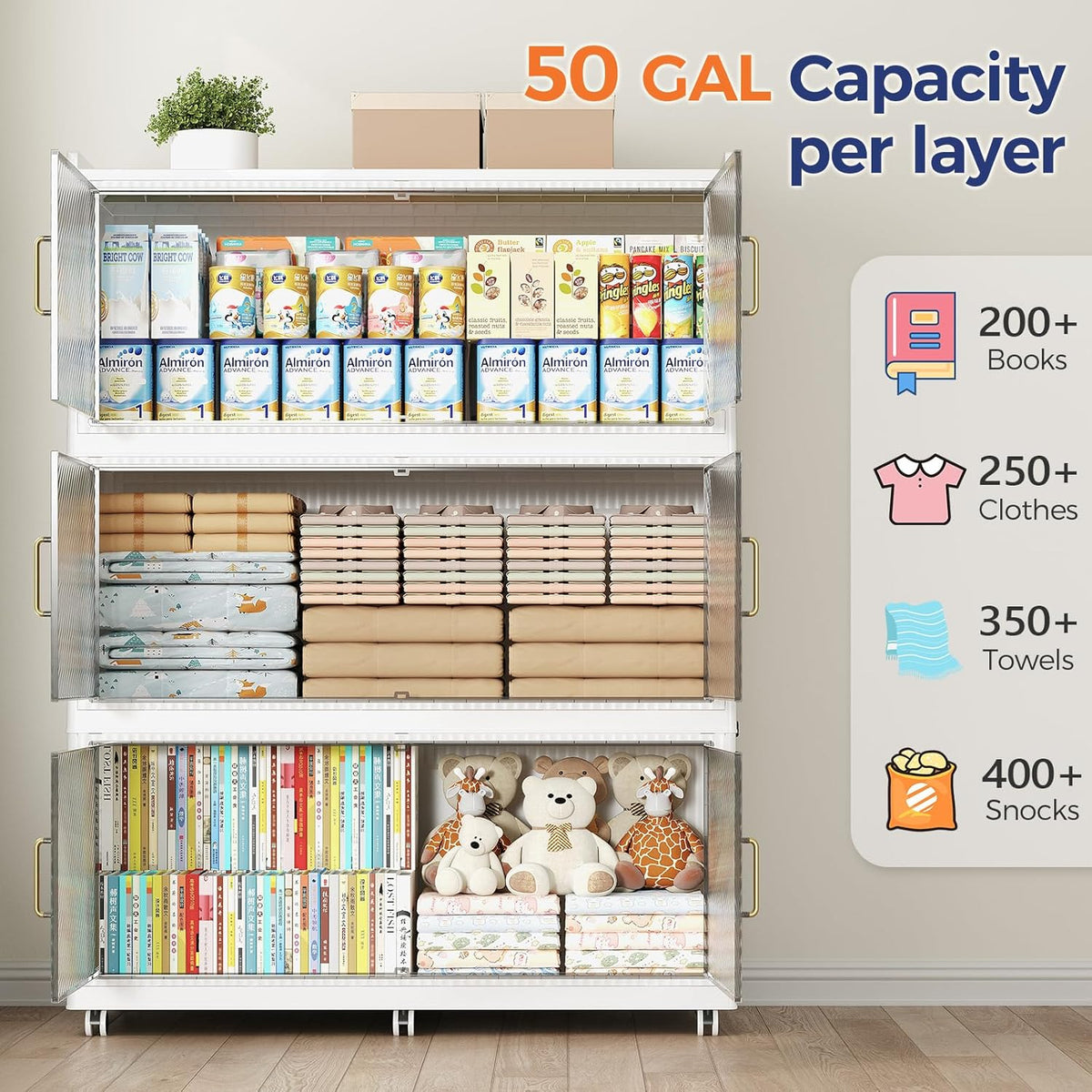 150 Gallon Extra Large Collapsible Storage Bin with Lid, 600QT Stackable Plastic Organizer with 6x Wheels, Foldable Drawer Cabinet for Closet, Living Room Office Dorm 3Pack, White