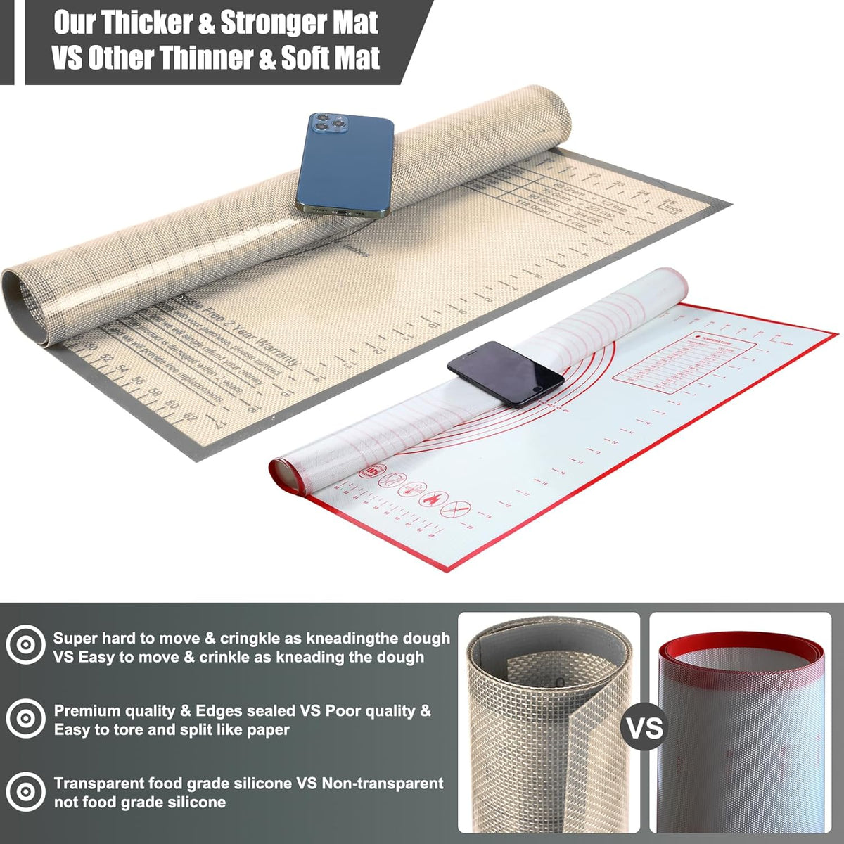 Silicone Pastry Mat 28X20 Inches Baking Mat with Measurement, Perfect for Dough, Pastry, Cookies, Pie Crust, Fondant, Bread, Sourdough, Pasta, Pizza, Kitchen Counter Mat