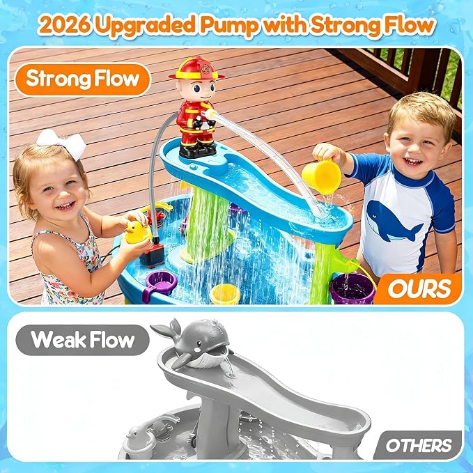 Water Pump for Water Table: Firefighter Water Table Pump Strong Continuous Flow for Step 2 Watertable Safe Plug-in No Drilling Summer Play Outdoor Water Toys Accessories for Toddlers 1-3 Kids 4-8