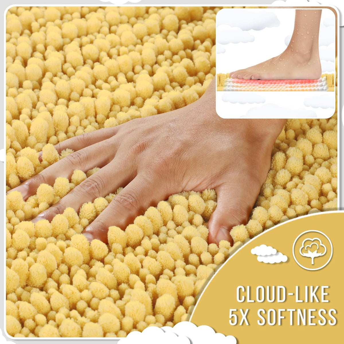 Yimobra Bathroom Rugs Non Slip Washable 24x17 Inch - Ultra Soft Absorbent Chenille Bath Mat, Quick Dry Shaggy Floor Carpet for Tub Shower, Yellow Home Decor Accessories