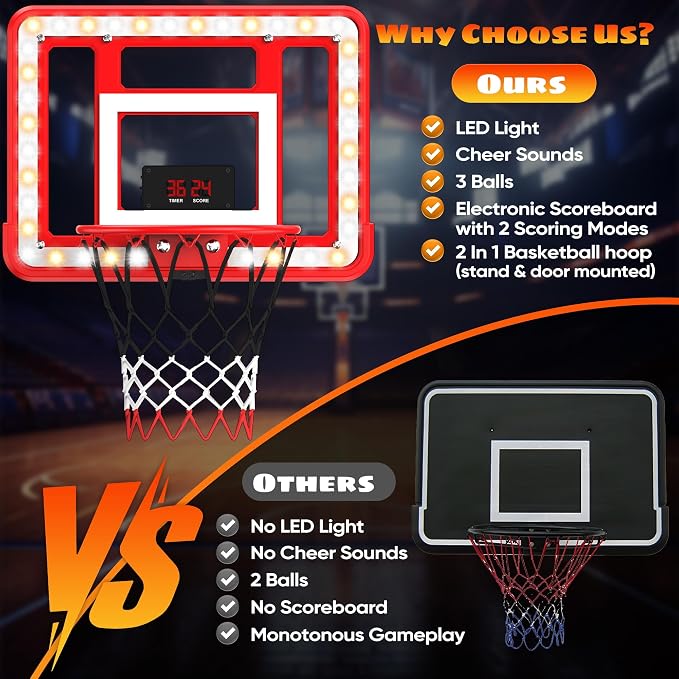 Kids Indoor Basketball Hoop with Scoreboard & Timer,Toddler Adjustable Height Basketball Goal Toy for Outdoor Backyard,Sports Game Play