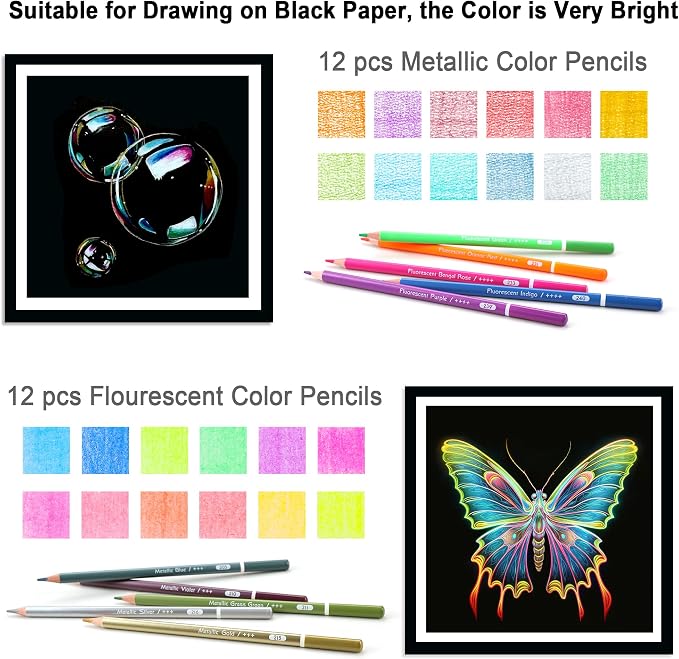 KALOUR 106 Coloring Sketching Kit Set - Art Supplies with Sketchbook & Watercolor Paper - Include Drawing Tutorial, Watercolor,Colored,Metallic,Fluorescent,Sketch Pencils - for Artists beginner