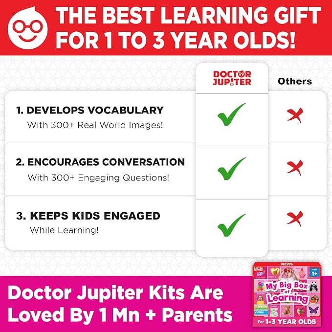Doctor Jupiter My Big Box of Learning | Toys for Toddlers Ages 1-2-3 | Toddler Learning & Educational Activities for 1+ Year Old Girls | Gift Ideas for Birthdays