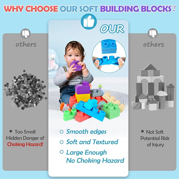 Soft Building Blocks for Toddler, Blocks for Kids 6 Months and up, Large Creative Stacking Blocks 20 PCS STEM Toddler Toys Gifts, Educational Baby Blocks Colorful Soft Block Sets