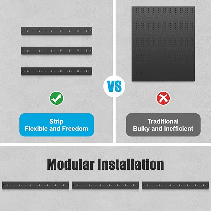 CCCEI 3 Modular Pegboard Strip Storage, Metal Peg Slat Wall Mount for Garage, Basement, Garden, Laundry Room Organization. Flexible Tool Organizer for Rake, Shovels, Crafting. Gifts for Men, Black.