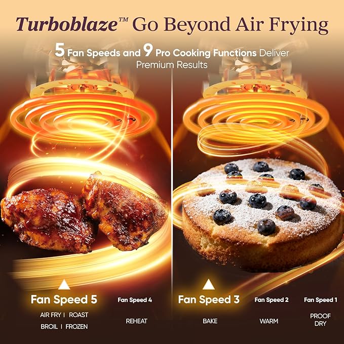 Cosori 9-in-1 TurboBlaze Air Fryer 6 Qt, Premium Ceramic Coating, 90°–450°F, Precise Heating for Even Results, Air Fry, Roast, Bake, Broil, Dry, Frozen, Proof, Reheat, Keep Warm, 120V, Dark Gray