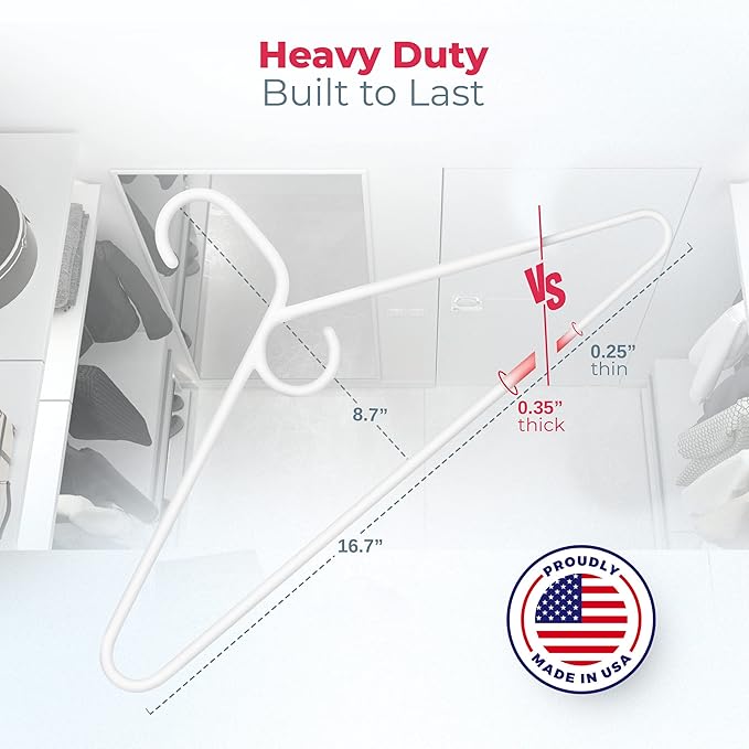 Neaties Heavy Duty Clothes Hangers 36 Pack – Made in The USA – 8lb Capacity Plastic Hangers for Adult Clothing – Durable for Pants, Coats, Jackets, or Jeans – Mint