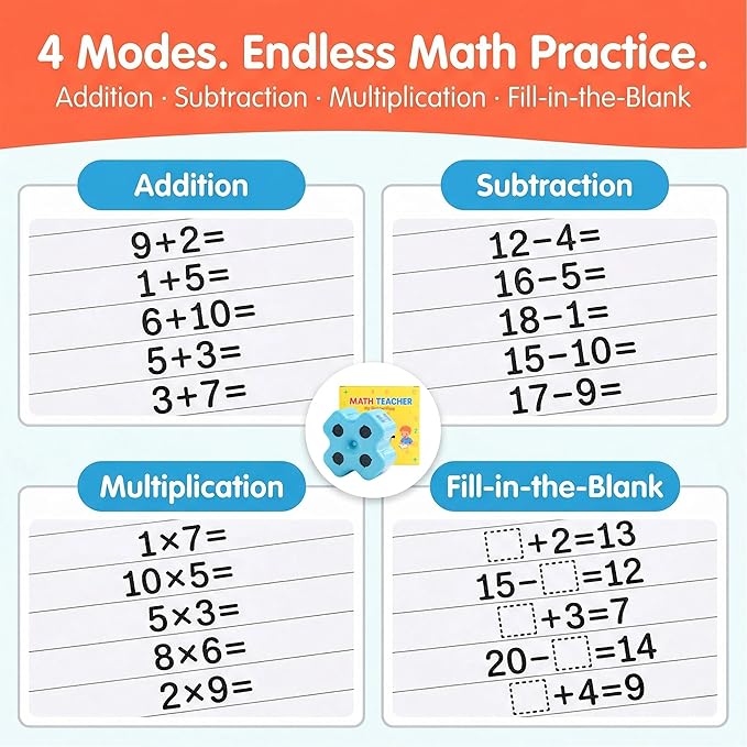Math Teacher 4-in-1 Math Roller Stamp for Kids – Addition, Subtraction, Multiplication & Fill-in-the-Blank Practice Tool for Teachers, Classroom Activities, Homeschool & Daily Math Worksheets (Purple)