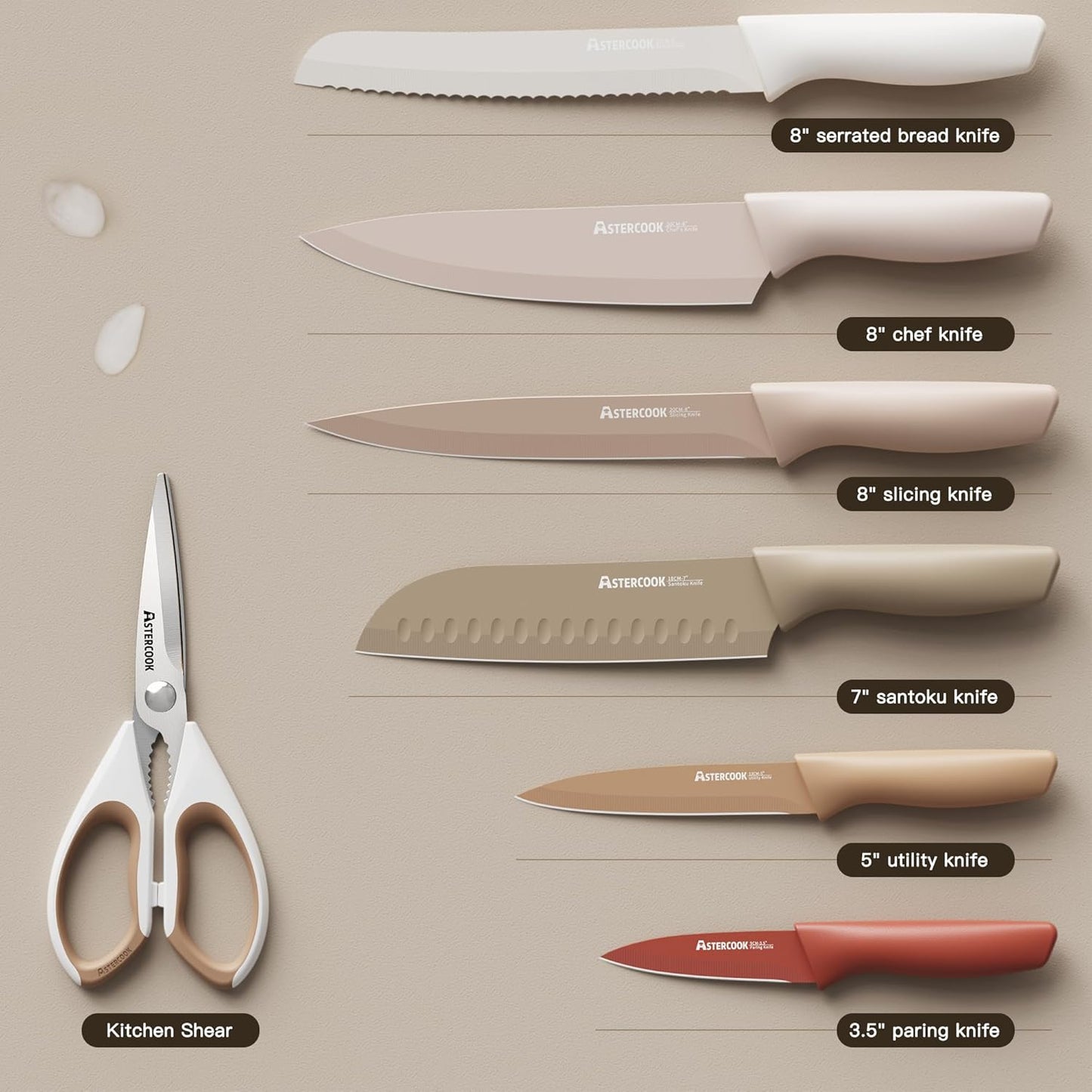 Astercook Knife Set, 13 Pieces Kitchen Knives Set with Healthy Anti-Rust Coating, Dishwasher Safe, Stainless Steel Chef Knife Sets with 6 Blade Guards, Perfect Holiday Gifts for Kitchen