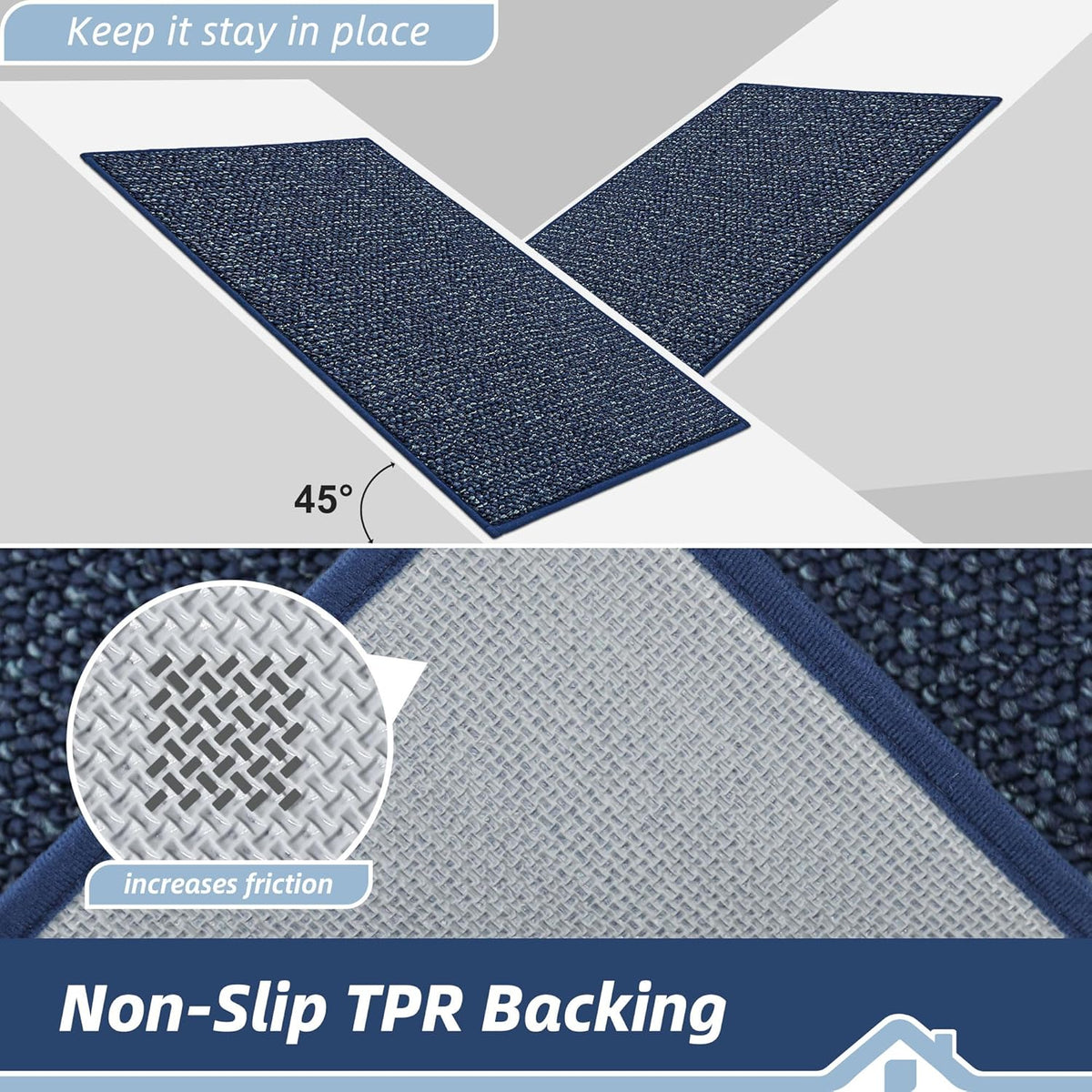 BEQHAUSE Kitchen Rugs and Mats 2PCS, Non-Slip Kitchen Mats for Floor, Absorbent and Stain Resistant Kitchen Runner, Machine Washable Rugs for Kitchen, Laundry & Sink, 24"x36"+24"x60", Blue