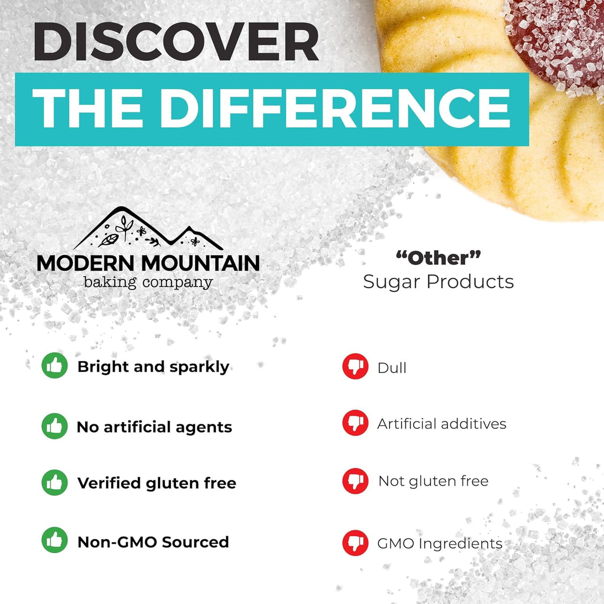 Sparkling Sugar (2.5lb) White Sparkling Sugar Crystals for Baking, Sanding Sugar, Extra Coarse Grain, Bright White, Maximize Sparkle, Holds Under Heat, Adds a Sweet Crunch, Non-GMO Sourced, Tested and Verified Gluten Free, Premium Quality