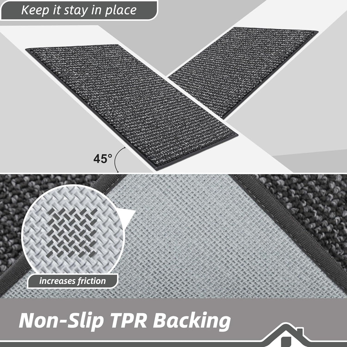BEQHAUSE Kitchen Rugs and Mats 2PCS, Non-Slip Kitchen Mats for Floor, Absorbent and Stain Resistant Kitchen Runner, Machine Washable Rugs for Kitchen, Laundry & Sink, 24"x36"+24"x60", Charcoal