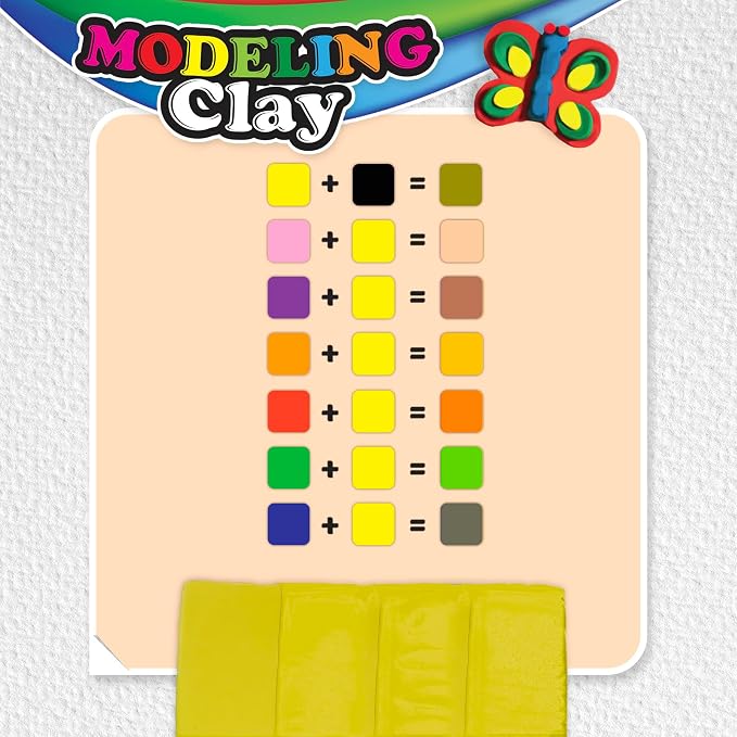 BAZIC Products Yellow Modeling Clay, 1 lb, Non-Hardening, for Sculpting Art Crafts, Reusable, 2 Pack