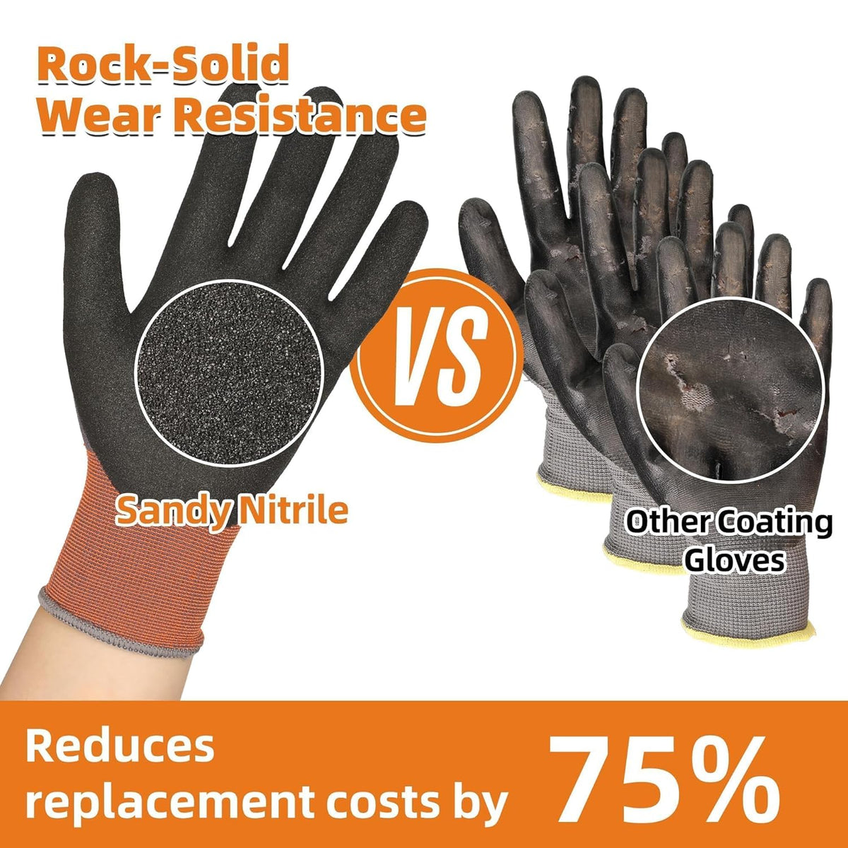 Schwer 12 Pairs Safety Work Gloves with Sandy Nitrile Coating LT5626, Max Abrasion Resistance Heavy Duty Gloves with Grip for Men Women, Ideal for General Use, Mechanic, Construction, Gardening, XL