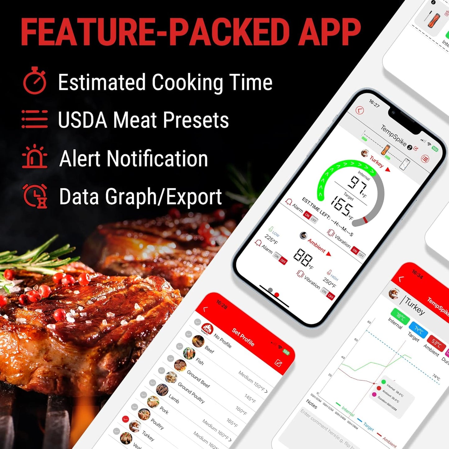 ThermoPro TempSpike 500 ft Wireless Meat Thermometer Digital, Bluetooth Meat Thermometer Wrieless for Beef Lamb Chicken Turkey, Smoker Acccessories for Rotisserie Sous Vide BBQ Oven Air Fryer
