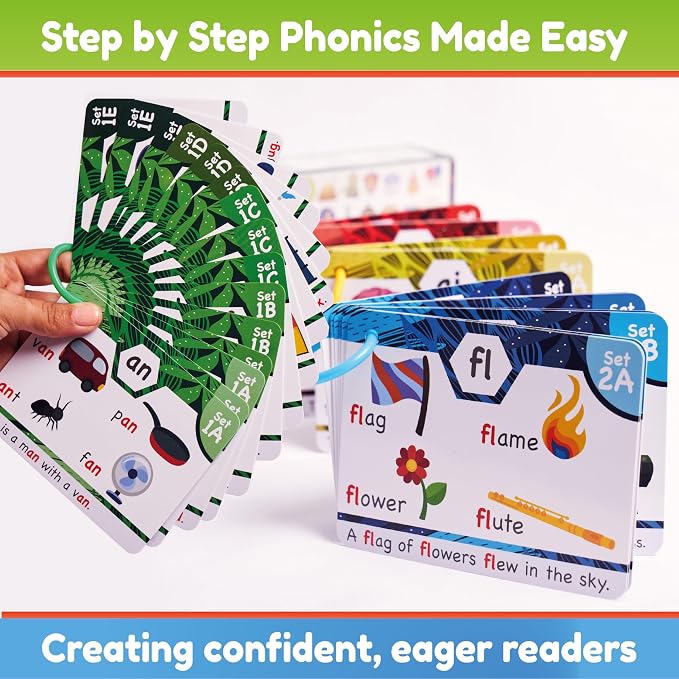 THE BAMBINO TREE Phonics Flash Cards - Learn to Read in 20 Phonic Stages - Education for Kids Ages 4-8 Kindergarten 1st 2nd Grade