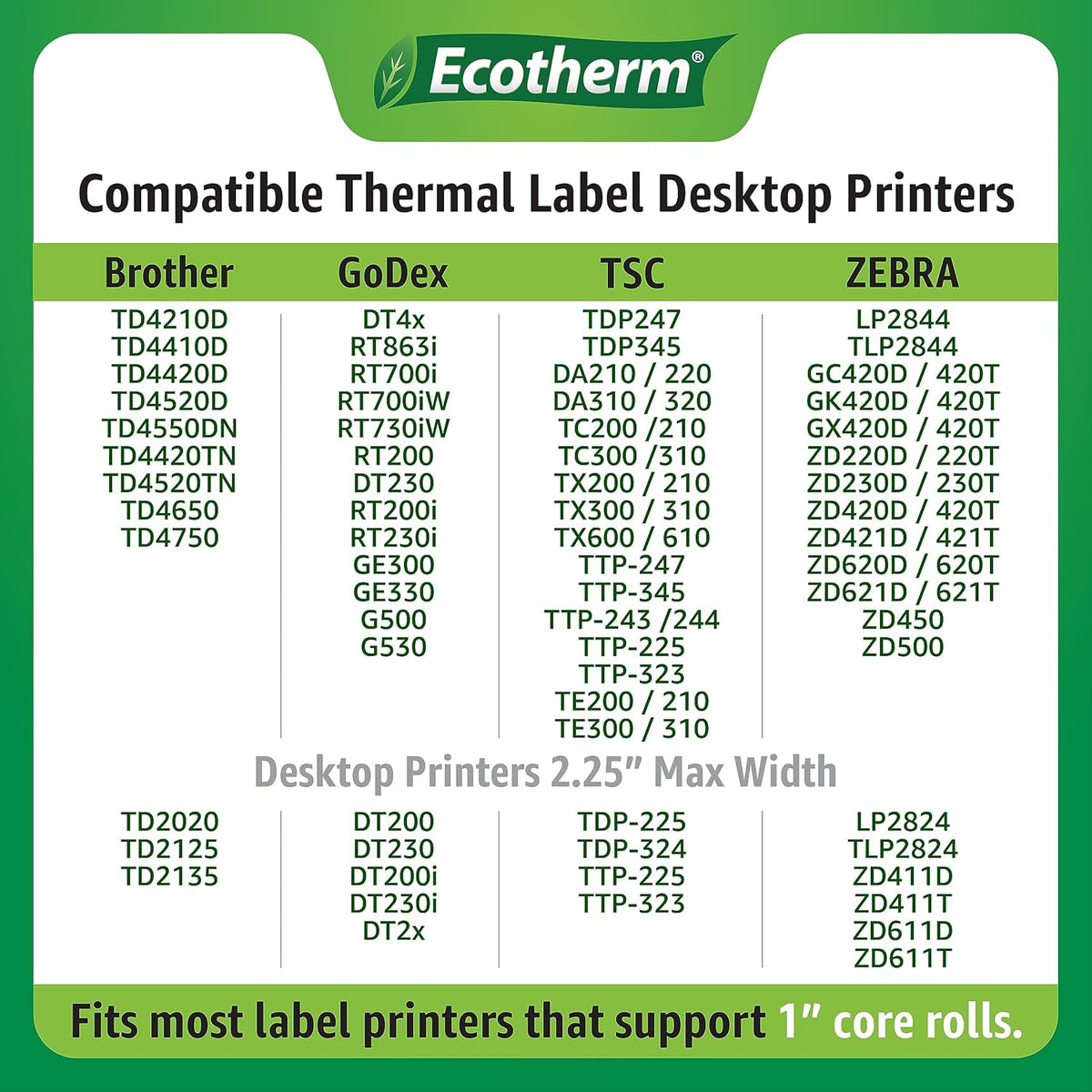 4" x 2" Thermal Labels | 4 Rolls | 3040 Labels | fits Zebra, Munbyn, Rollo, Godex, Arkscan, iDPRT, Offnova Thermal Label Printers and More | Blank White Adhesive Stickers by Ecotherm