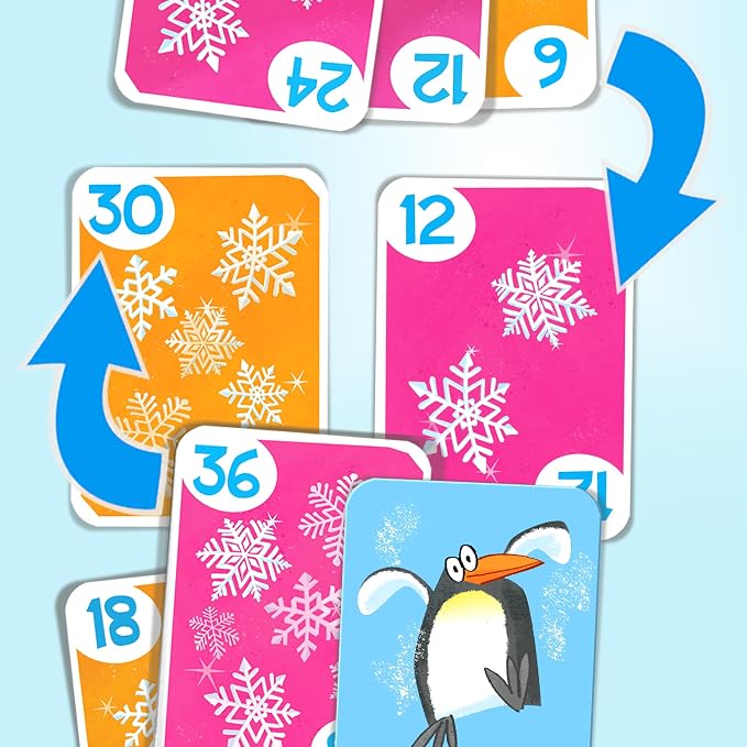 Melon Rind Jump 6, Math Game for Kids Learning Multiples of 6, Lively, Fun Card Game, Quick Activity for Boosting Math Confidence, Ages 8+