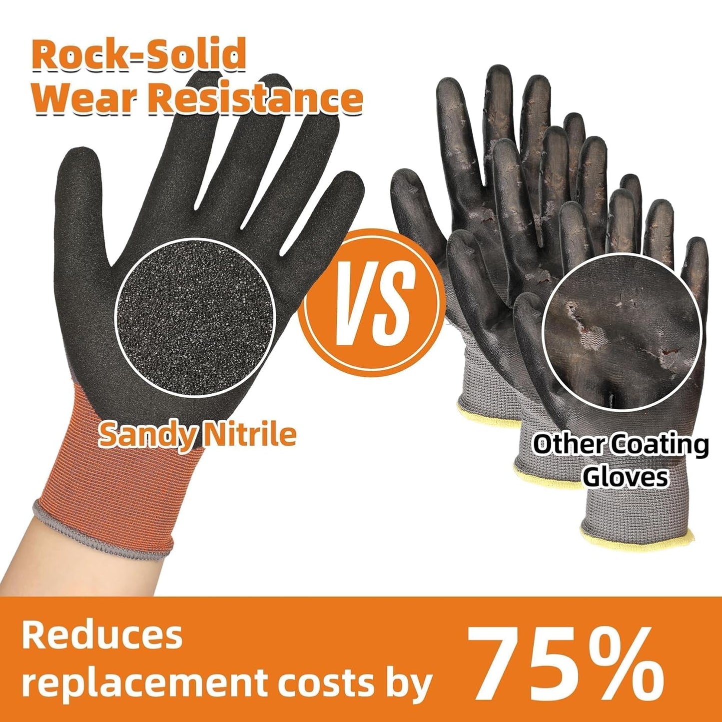 Schwer 6 Pairs Safety Work Gloves with Sandy Nitrile Coating LT5626, Max Abrasion Resistance Heavy Duty Gloves with Grip for Men and Women, Ideal for General Use, Mechanic, Construction, Gardening, XL