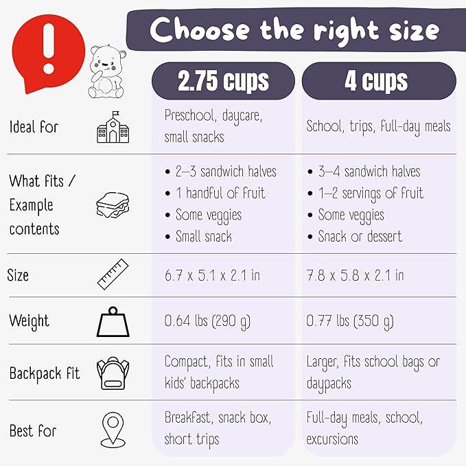 BEARFOOT Kids Lunch Box with Compartments – Compact & Lightweight | Leak-Proof, BPA-Free, Dishwasher & Microwave Safe | Hand-Drawn Design for Preschool, School, Travel (Mermaid Purple, 2.75 Cups)
