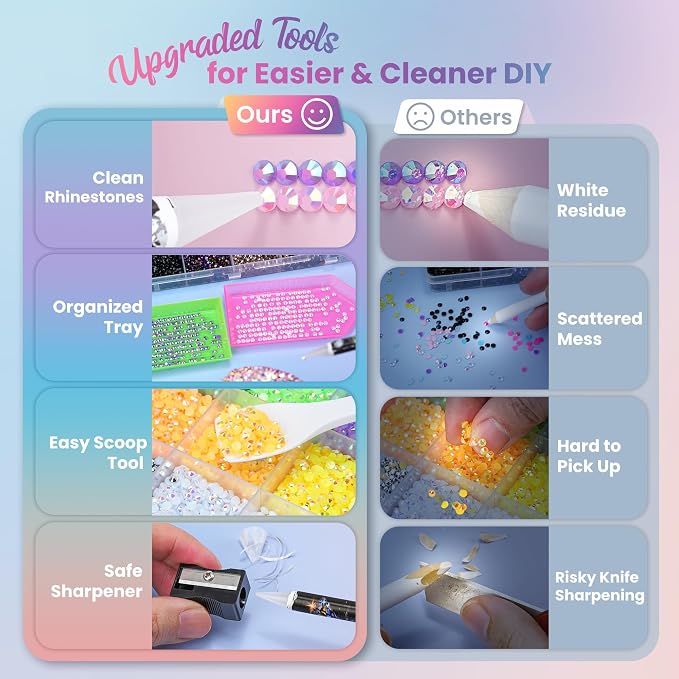 40000 Pcs Resin Jelly Rhinestones Kit, 30 Colors 3mm Flatback Rhinestones with 4 Pcs B7000 Jewelry Glue & Tools, All-in-One Bedazzling Kit for DIY Arts & Crafts Gifts